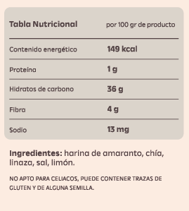 Churritos Horneados Amaranto Sabor Limón y Sal