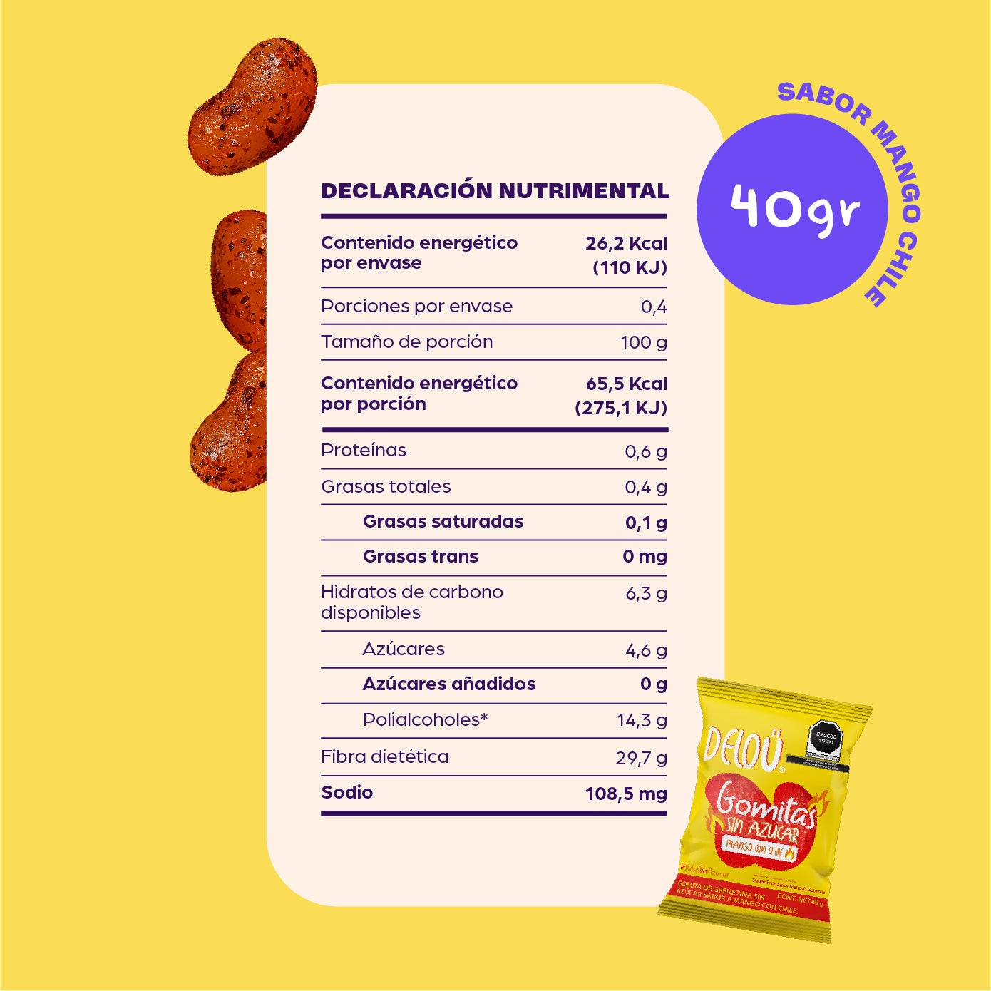 Manguitos enchilados (40 gr)