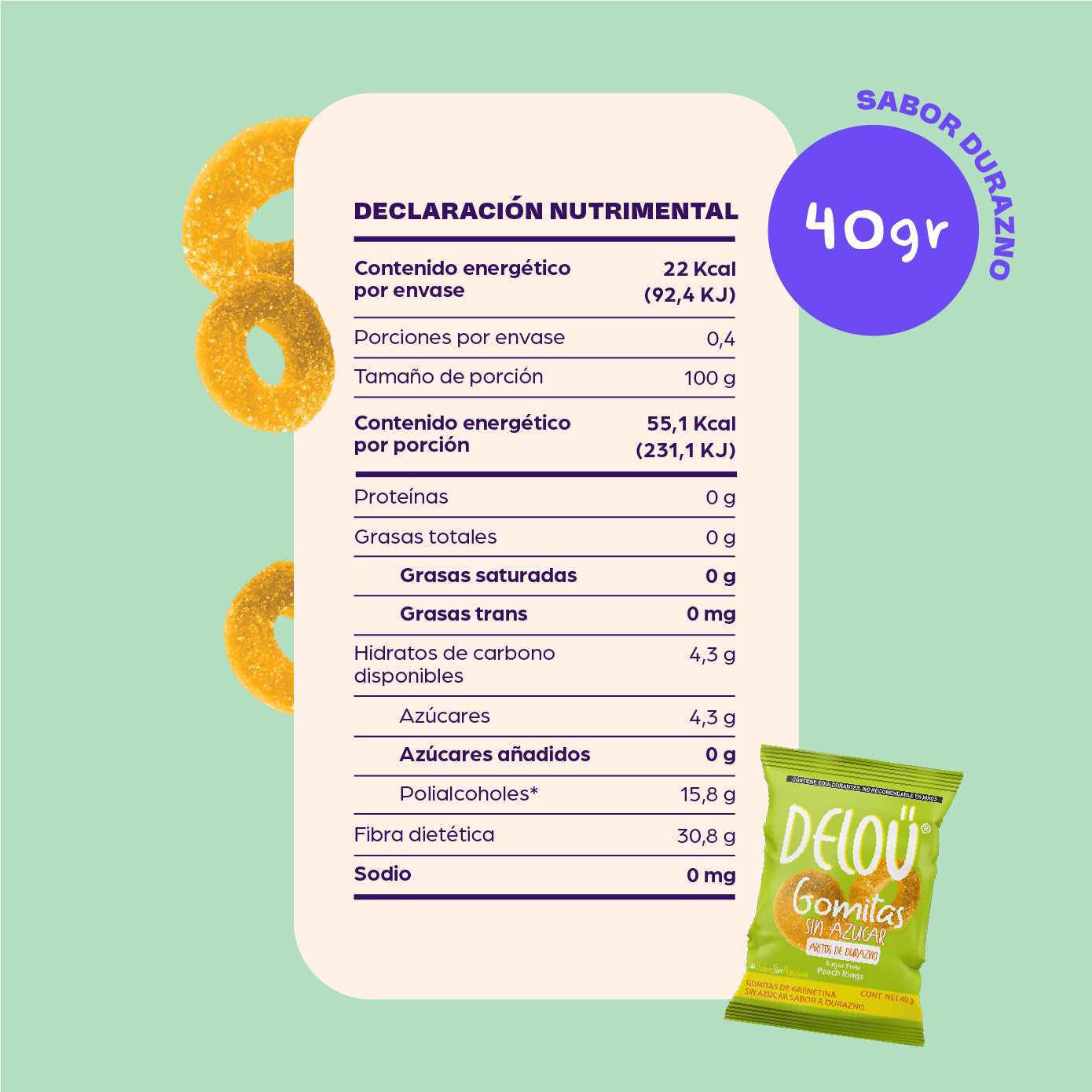 Gomitas aritos sabor durazno