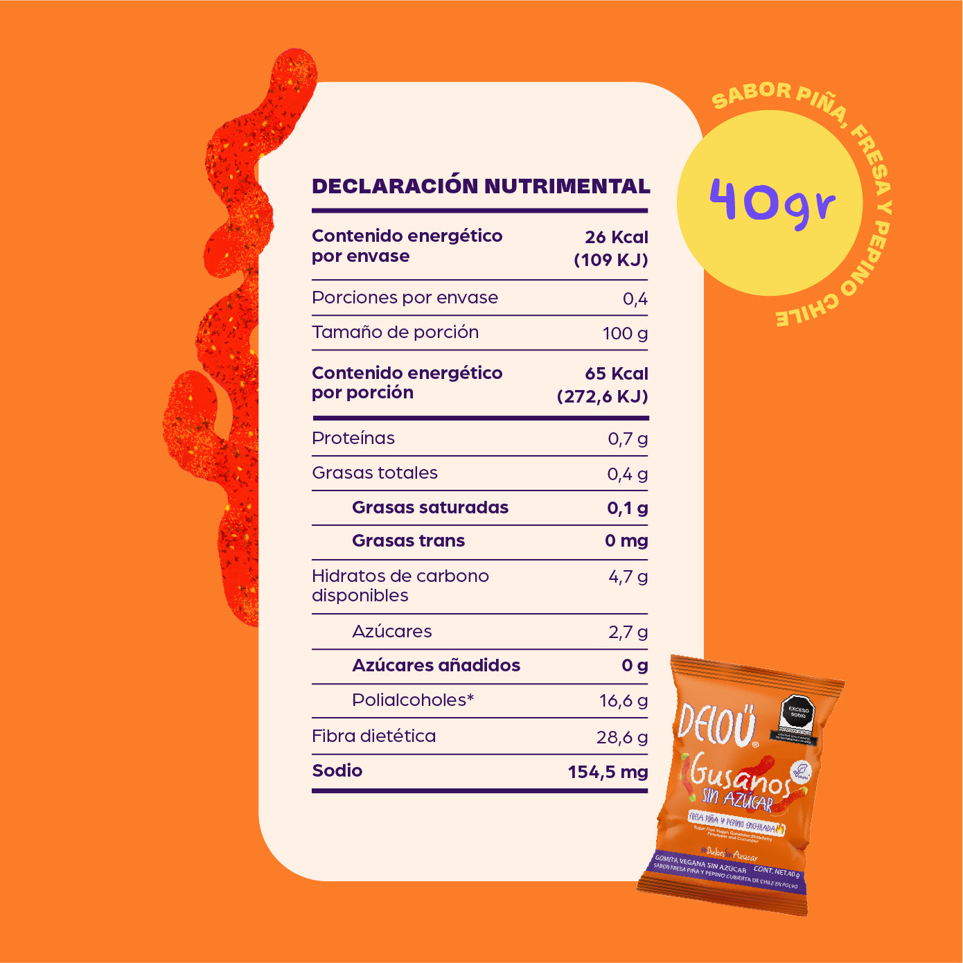 Gusanos con chile sin azucar (40 gr)