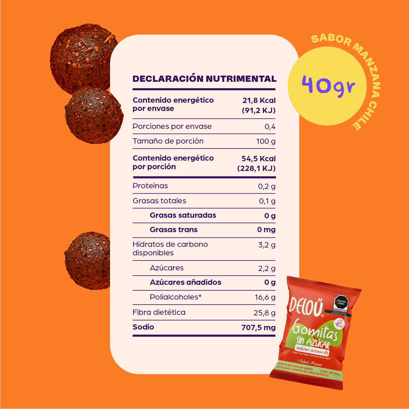 Gomitas sabor manzana con chile