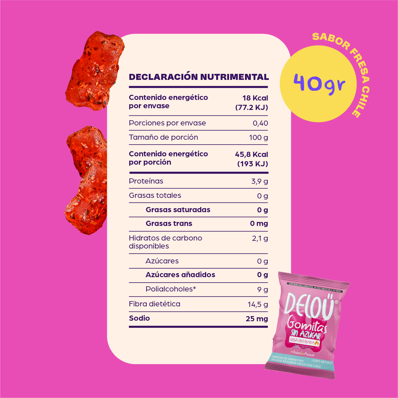 Ositos sabor fresa con chile sin azucar (40 gr)