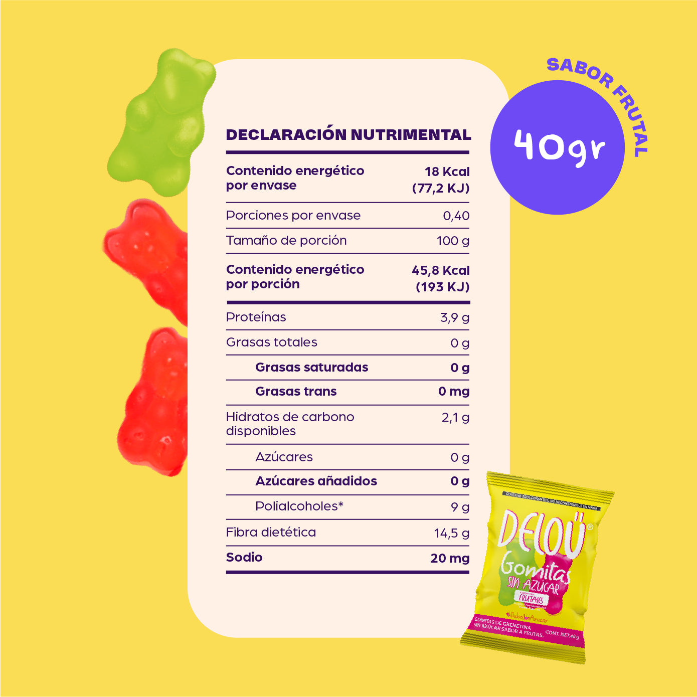 Ositos sabor frutales sin azucar (40 gr)